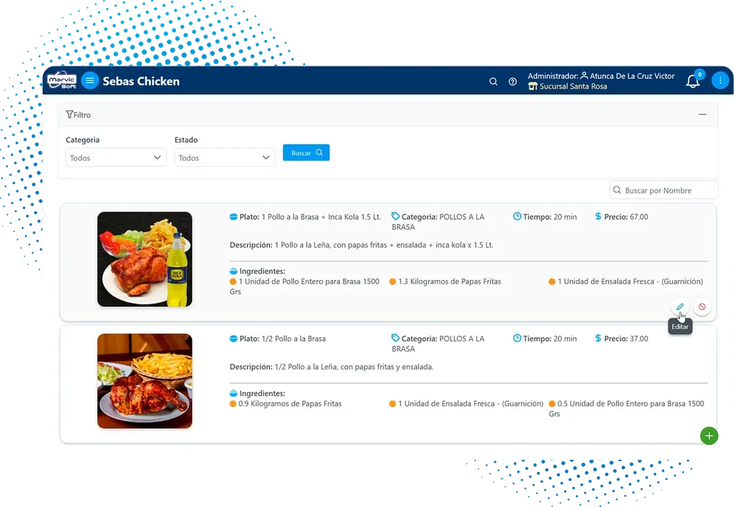 Gestión de Platos y Recetas